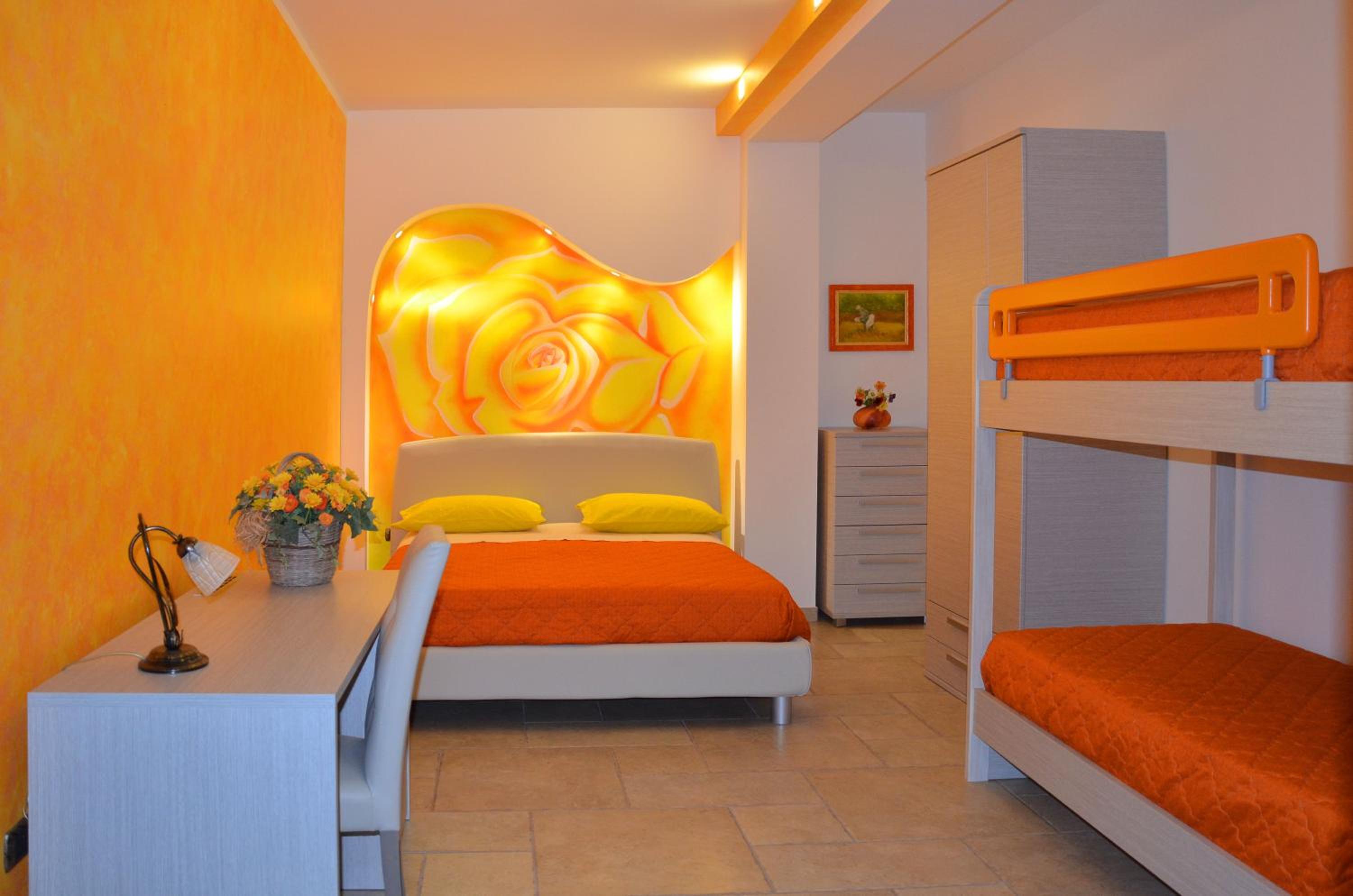 B&B Anemos