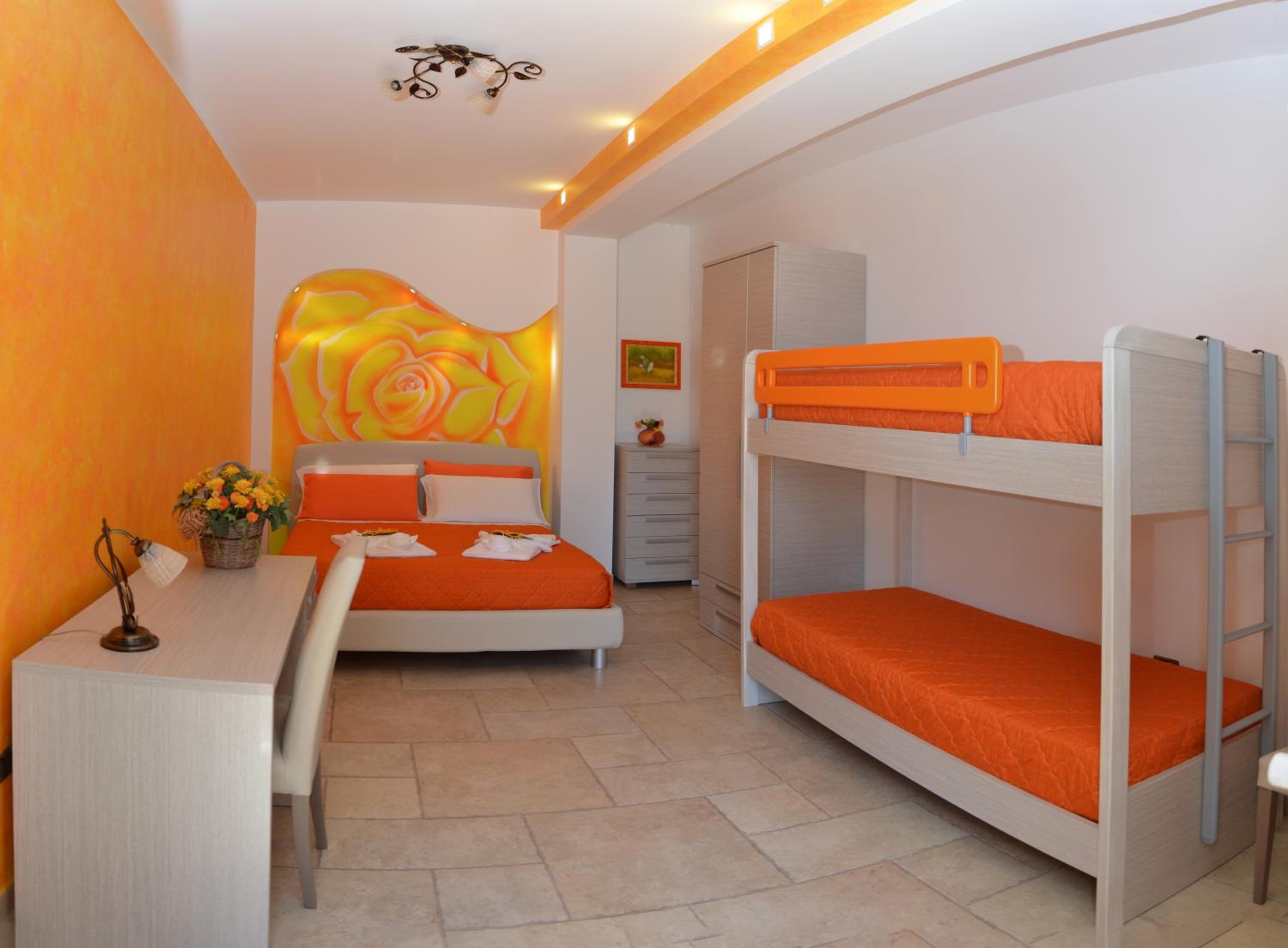 B&B Anemos