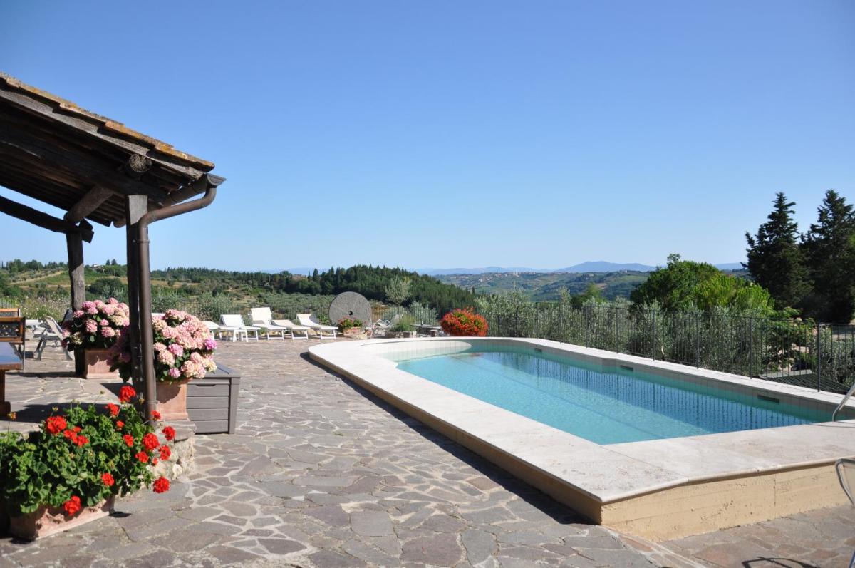 Agriturismo La Villa Romita view 3