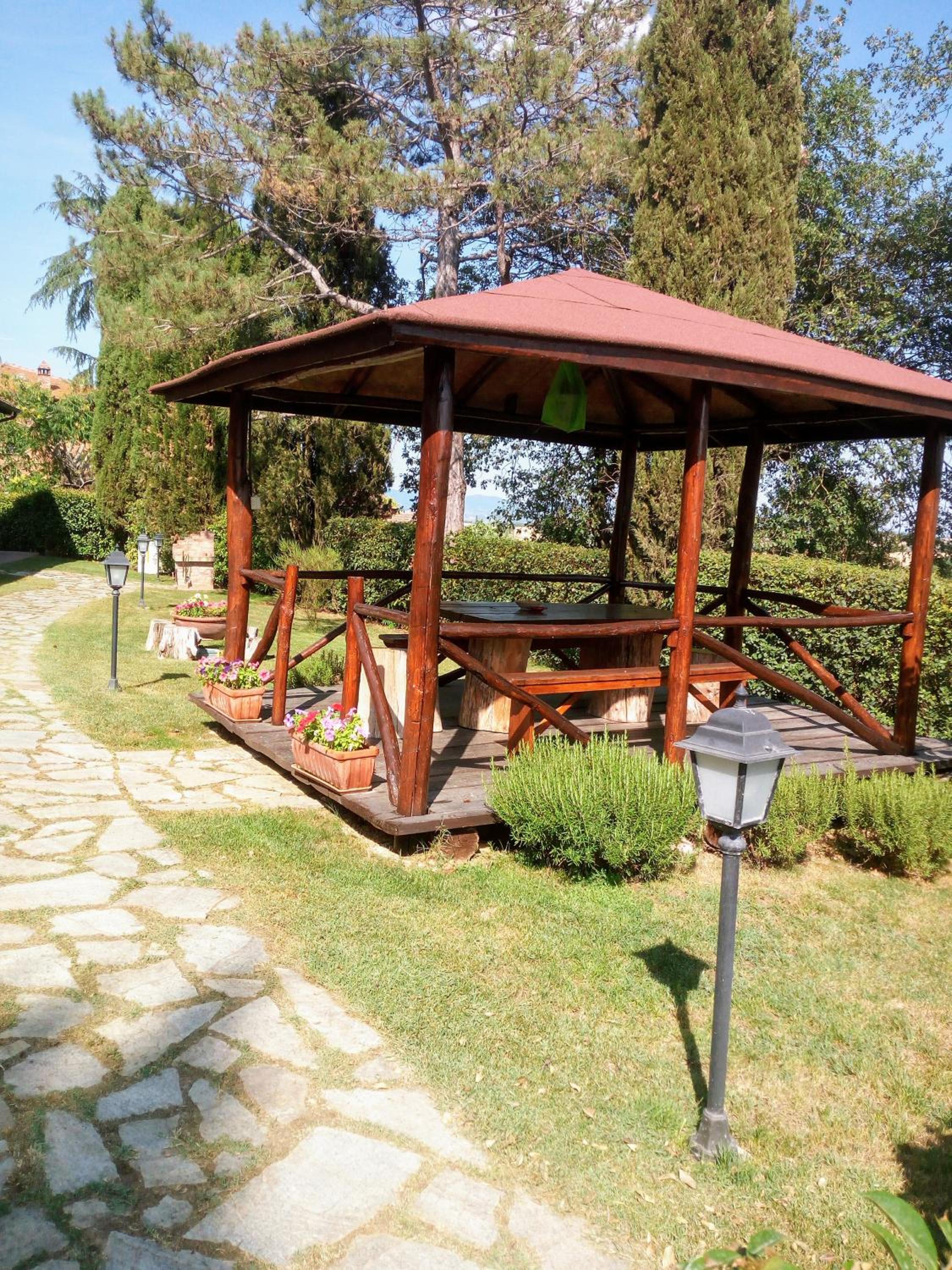 Villa Farnetina view 4