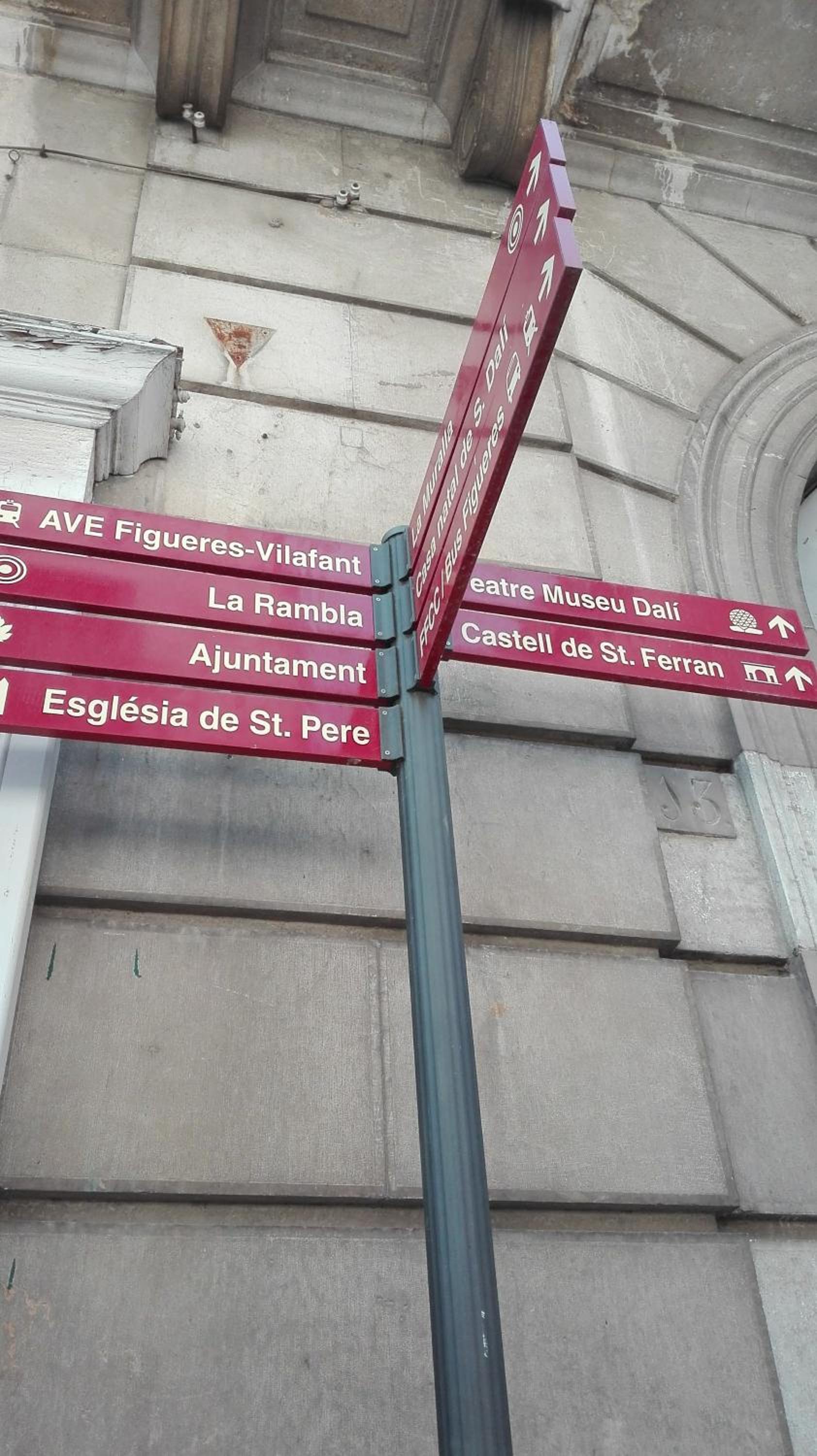 Center Plaza Figueres