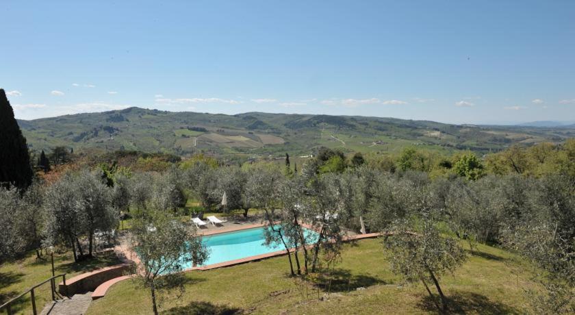 Agriturismo La Camporena