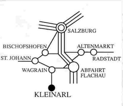 Oberrainbauer