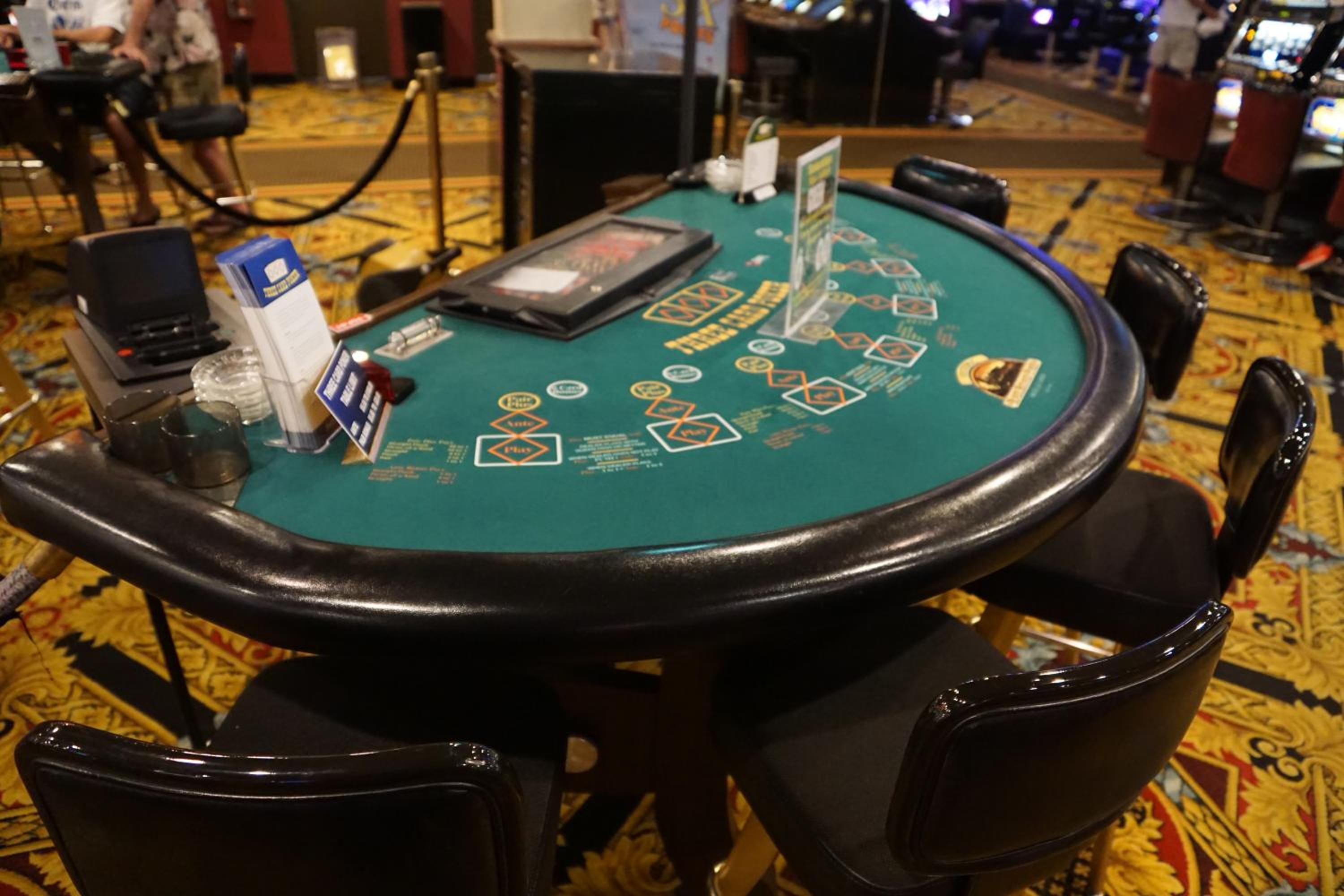 Railroad Pass Hotel and Casino Ramada by Wyndham
