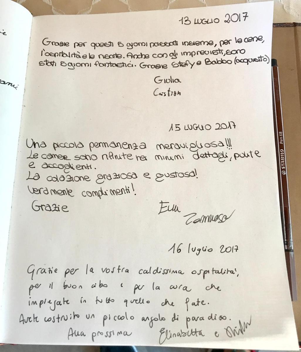 B&B La Casa Del Riccio