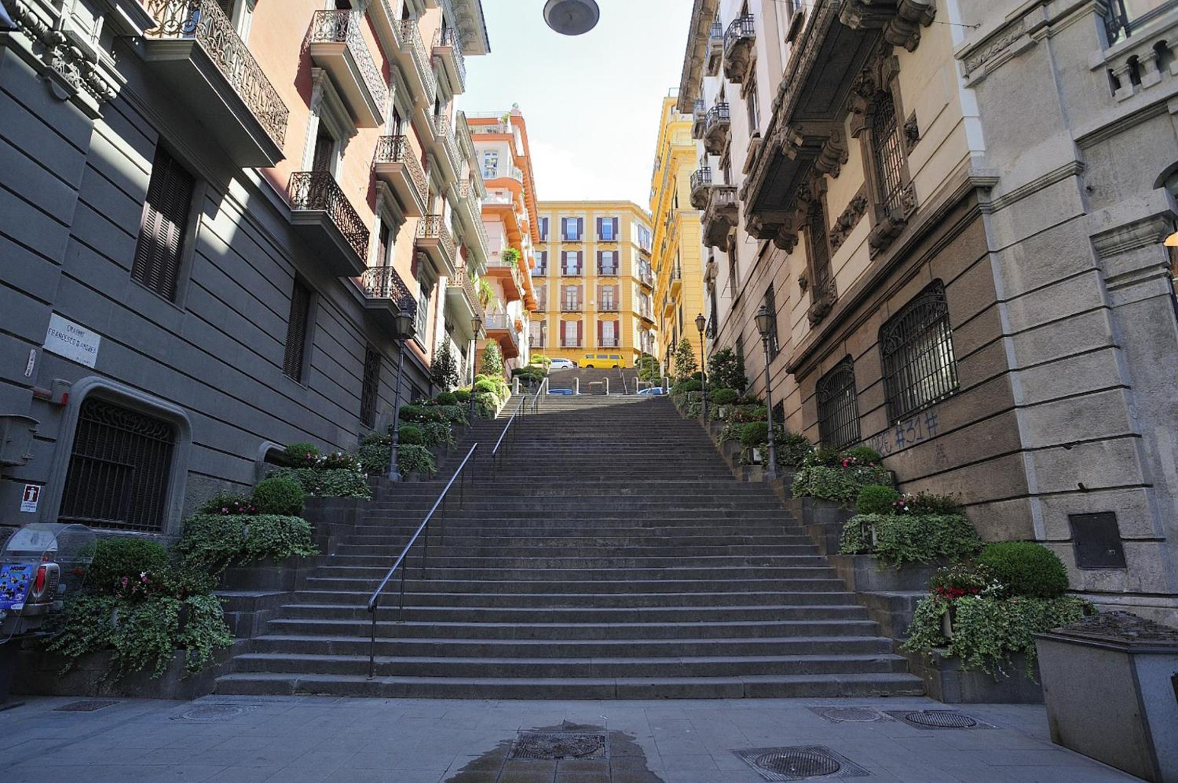 B&B Residenza Via Dei Mille