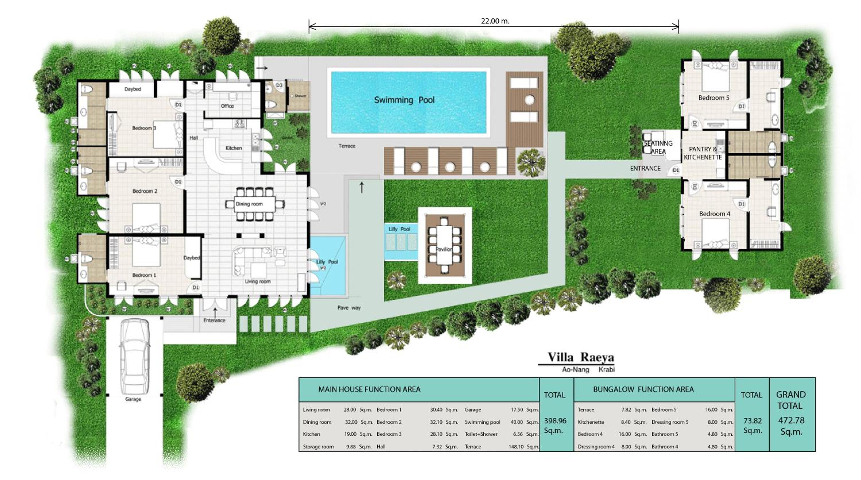 Villa Raeya, Ao Nang Beach - 22