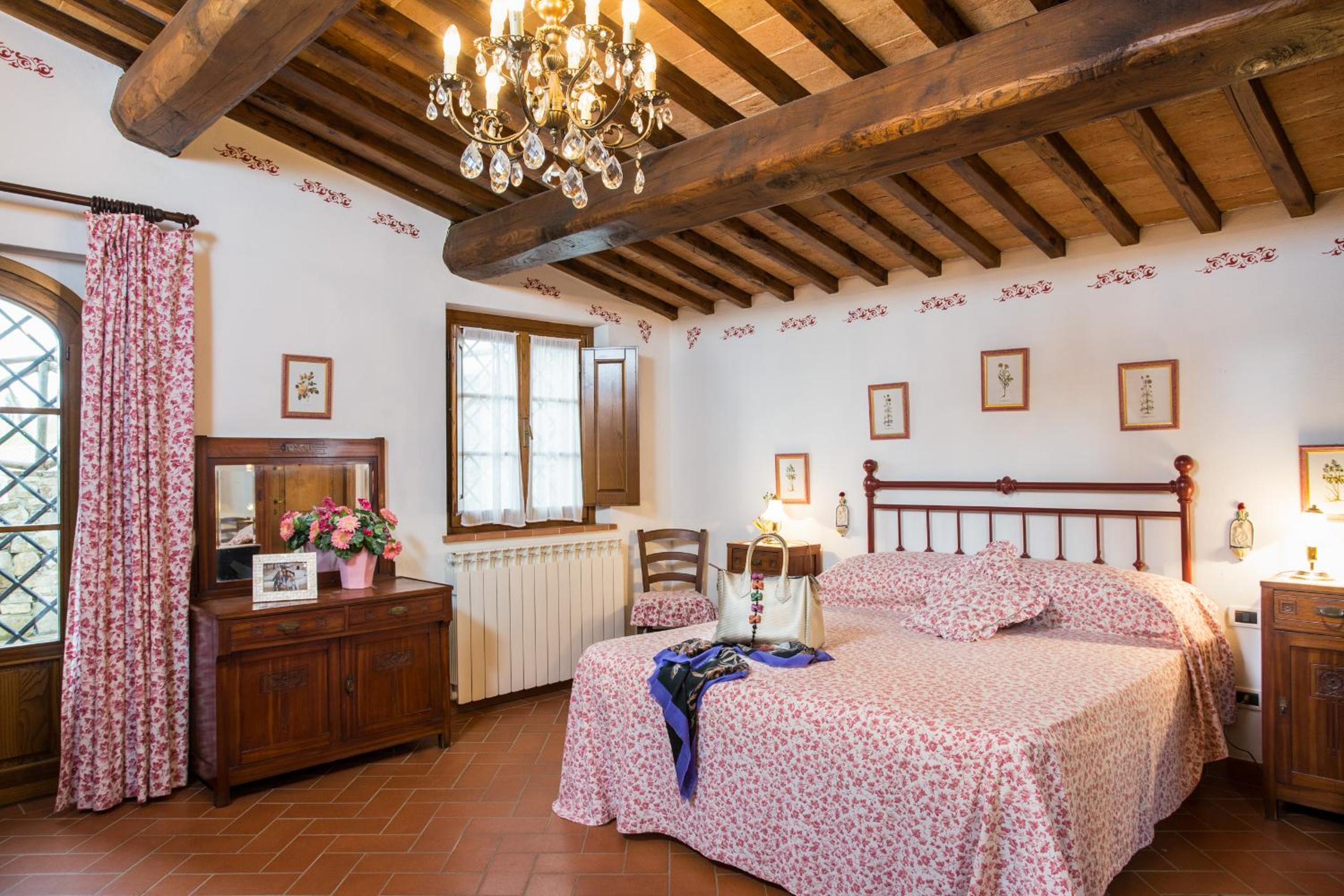 Ormanni nel Chianti Classico