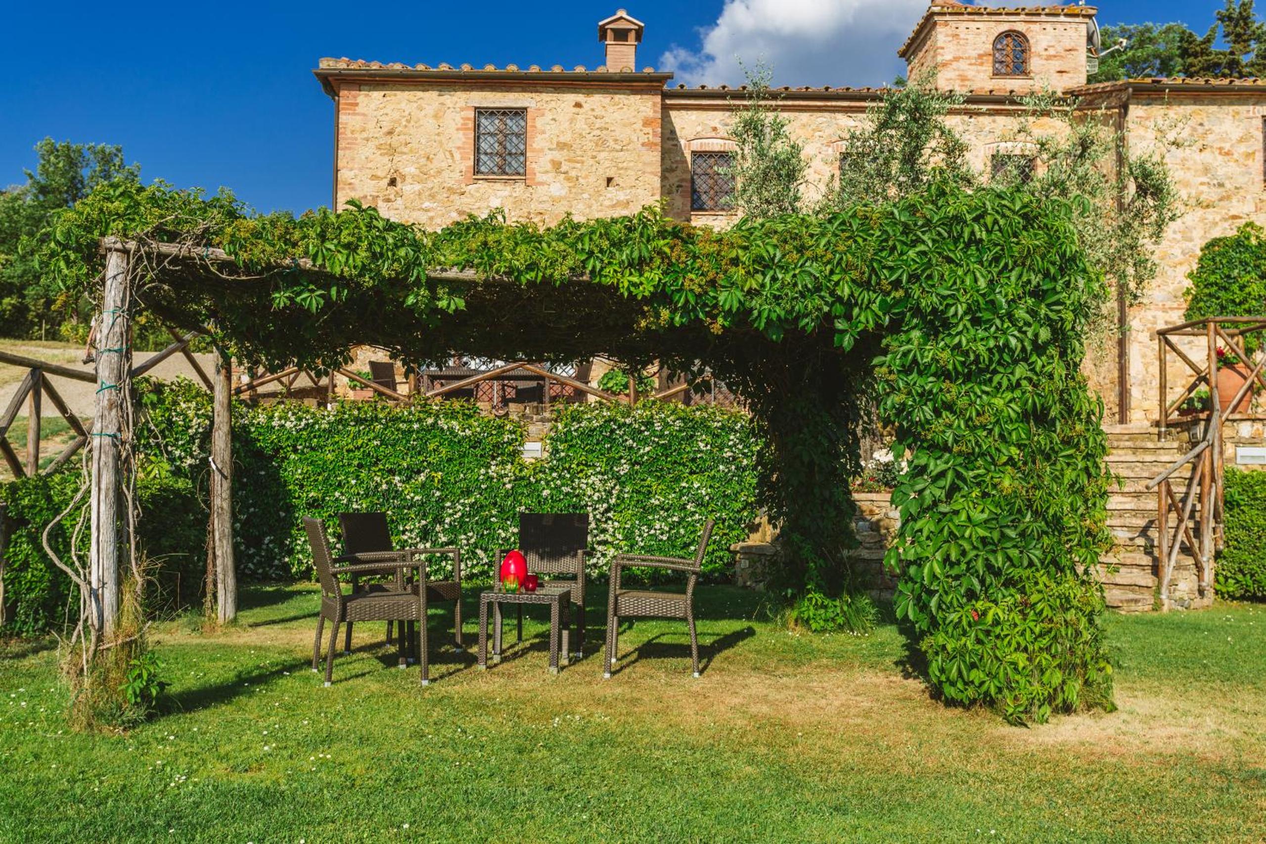 Ormanni nel Chianti Classico