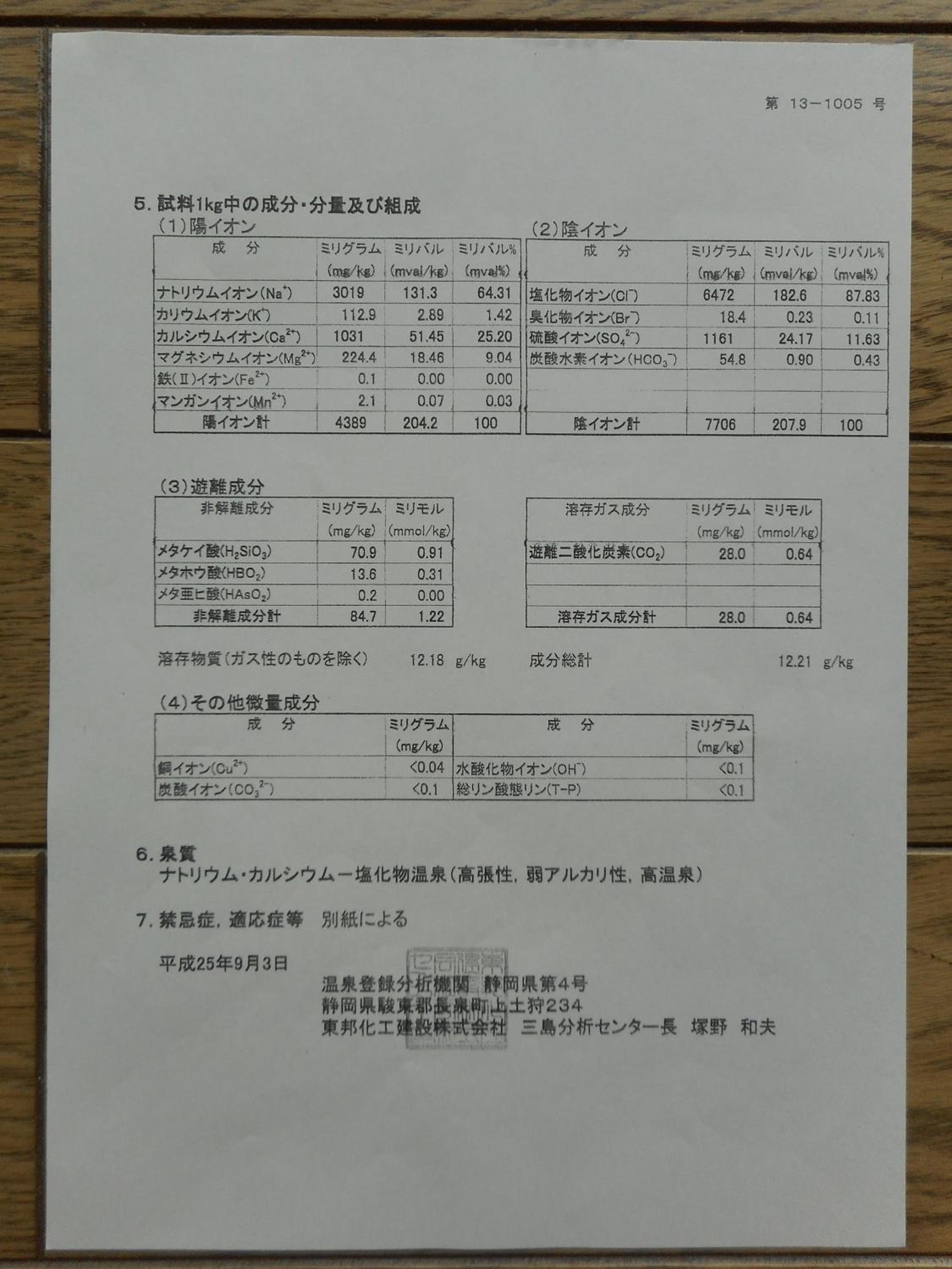 Atami Onsen Guest House Megumi 5 minutes walk from Atami Station