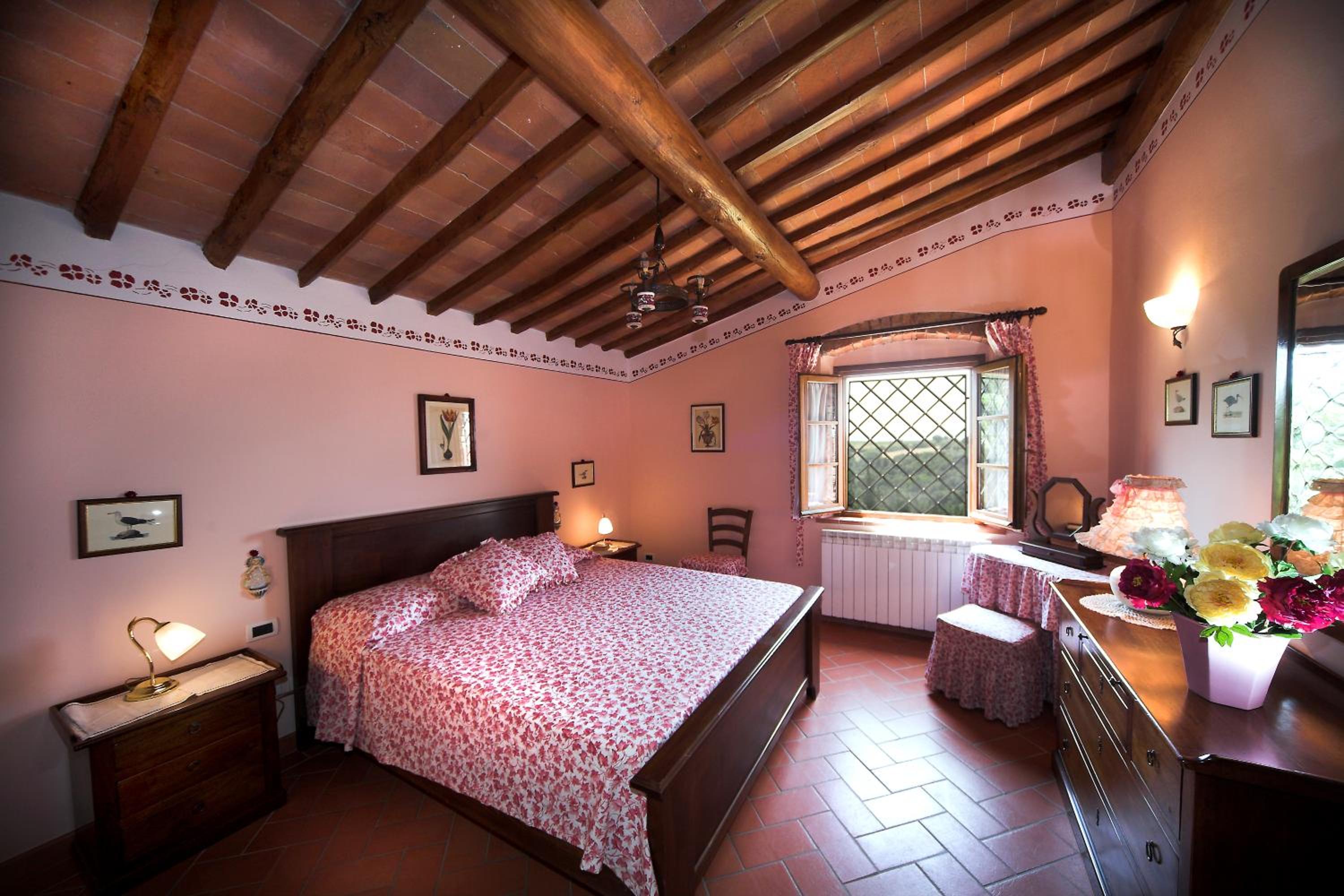 Ormanni nel Chianti Classico