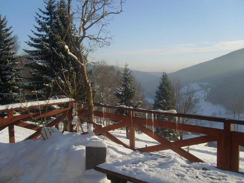 Horský Ranč
