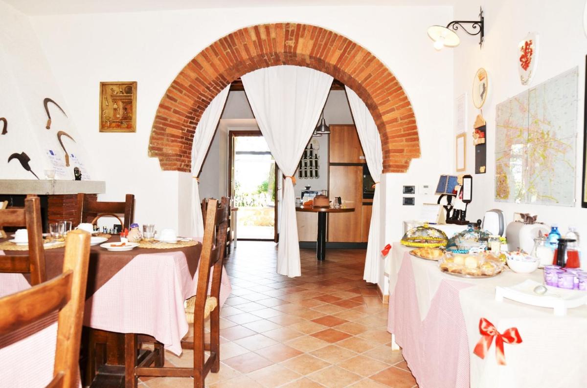 La Villa di Arezzo