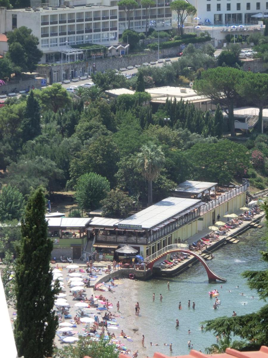 Villa Bakara
