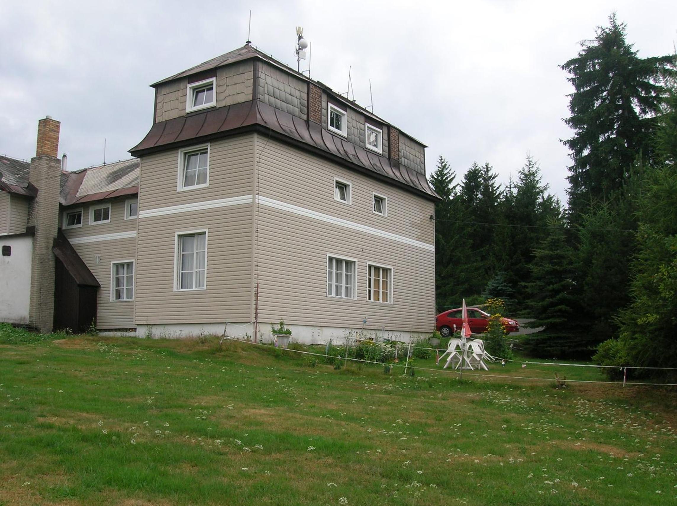 Pension Panorama