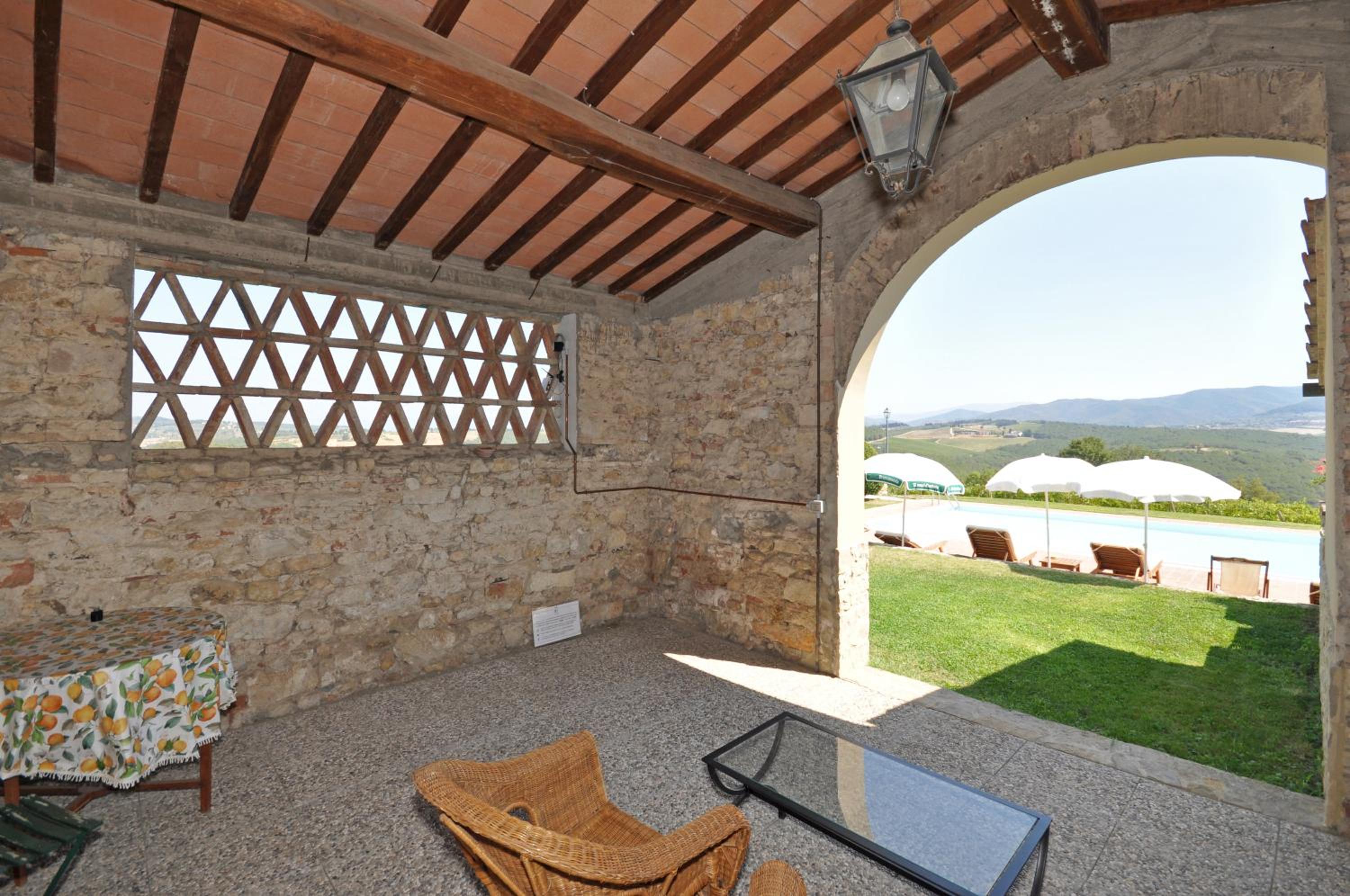 Tenuta by PosarelliVillas