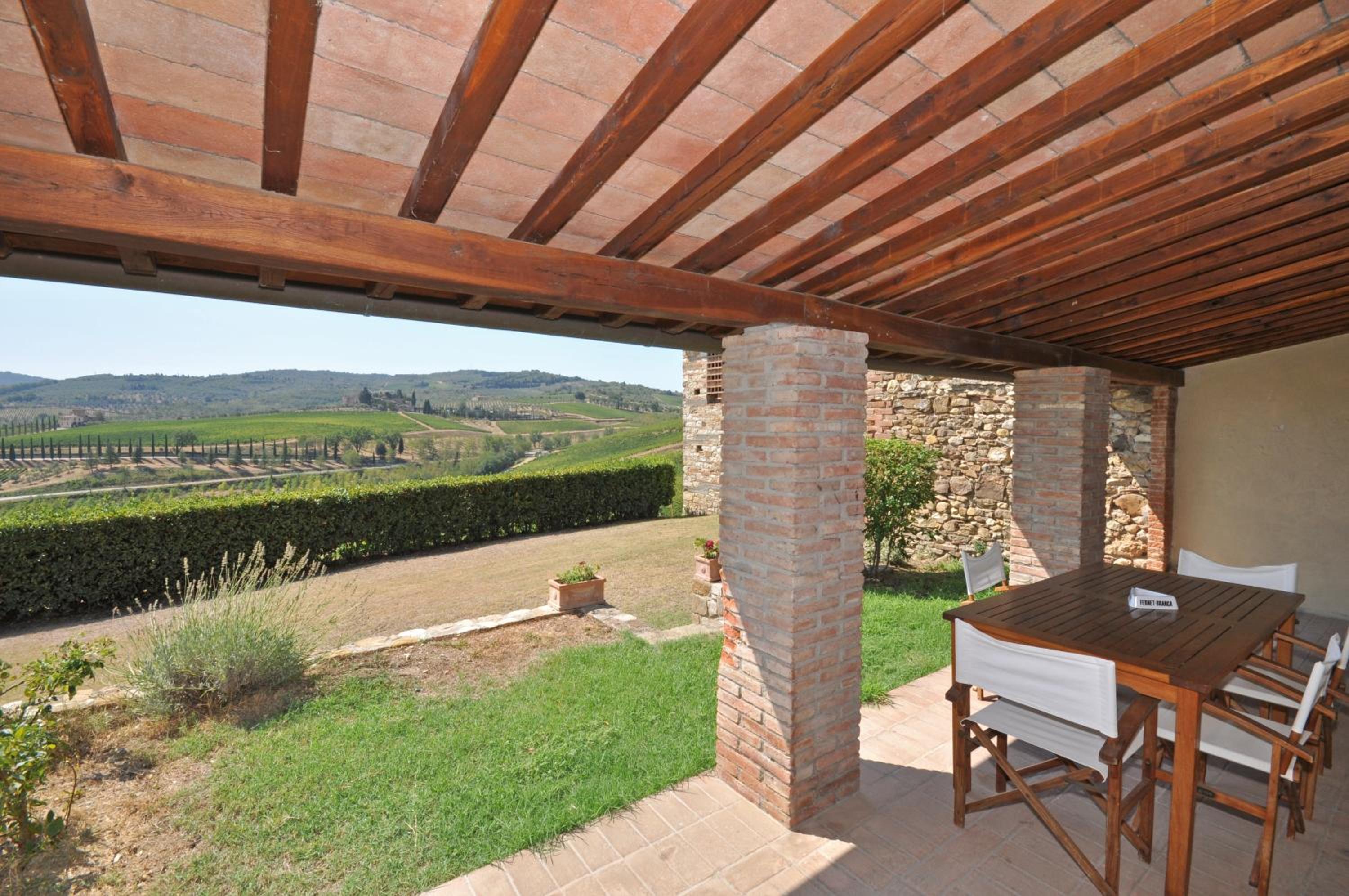 Tenuta by PosarelliVillas