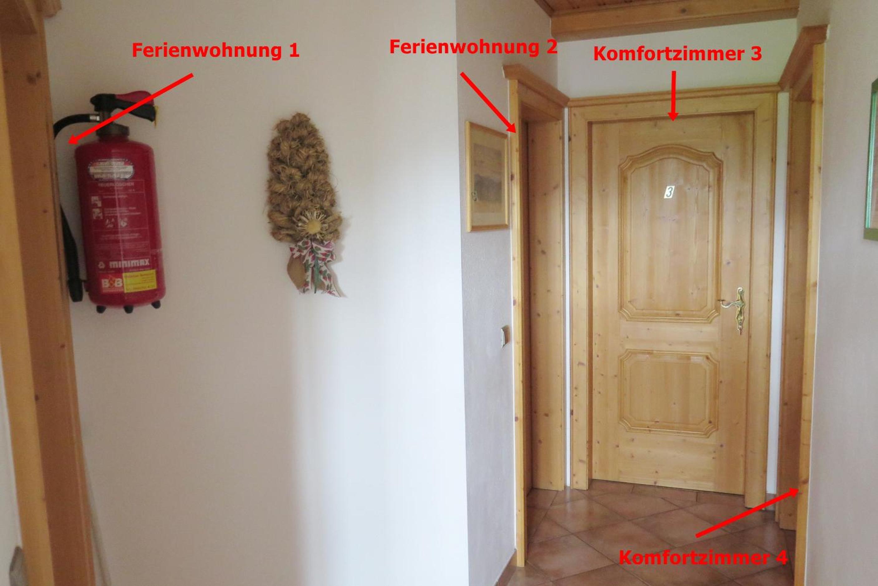 Bauernhof Trinkergut