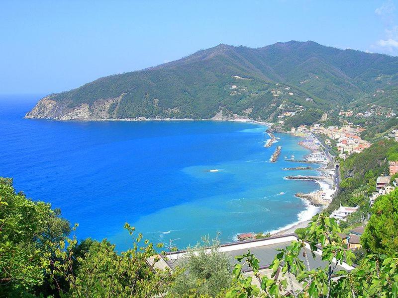 Sussurro del mare