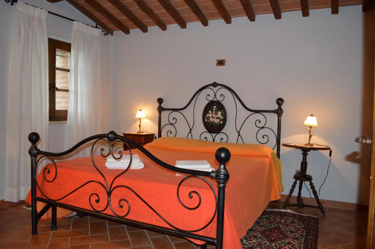 Casa Vacanze Il Fornacino
