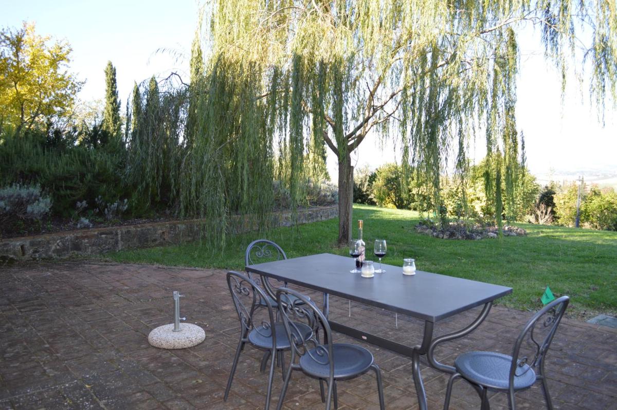 Casa Vacanze Il Fornacino