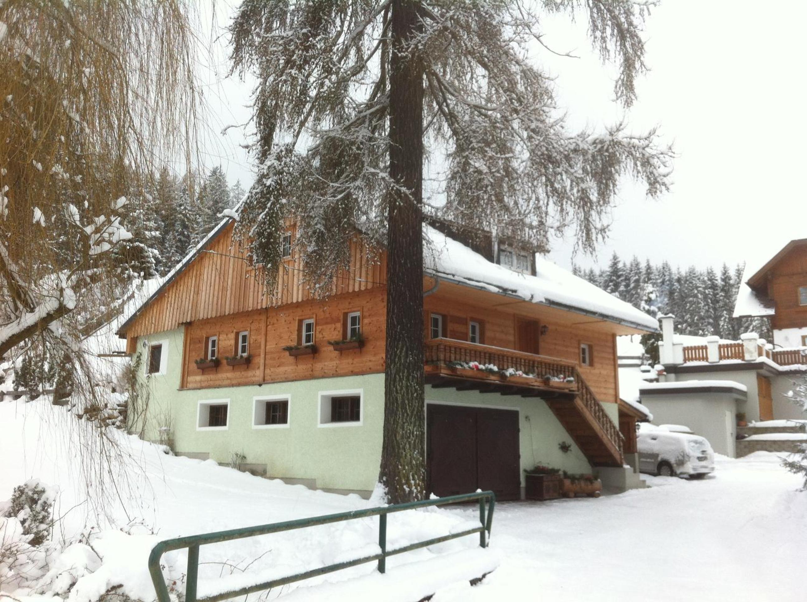 Müllnerhof