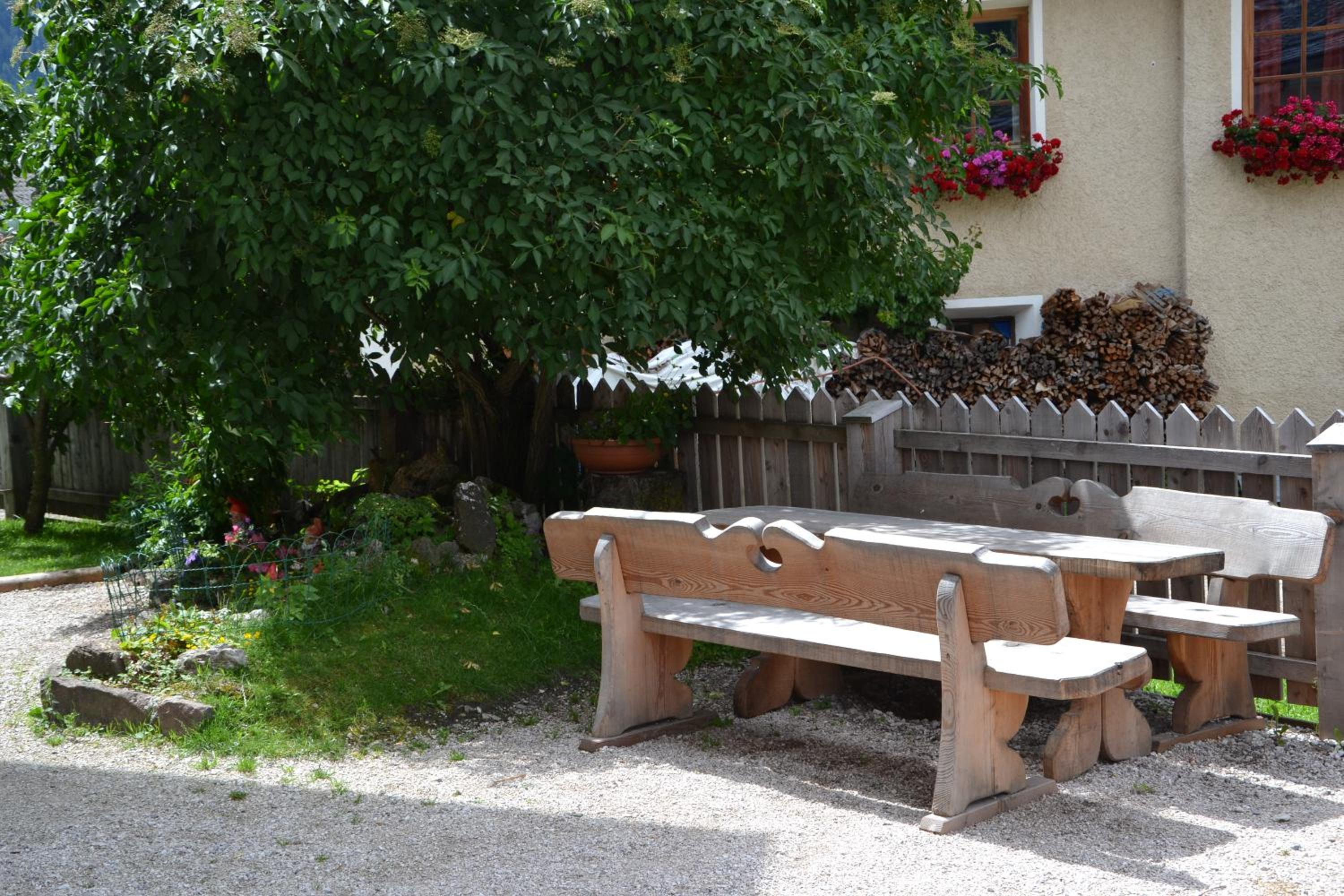 Mutznhof