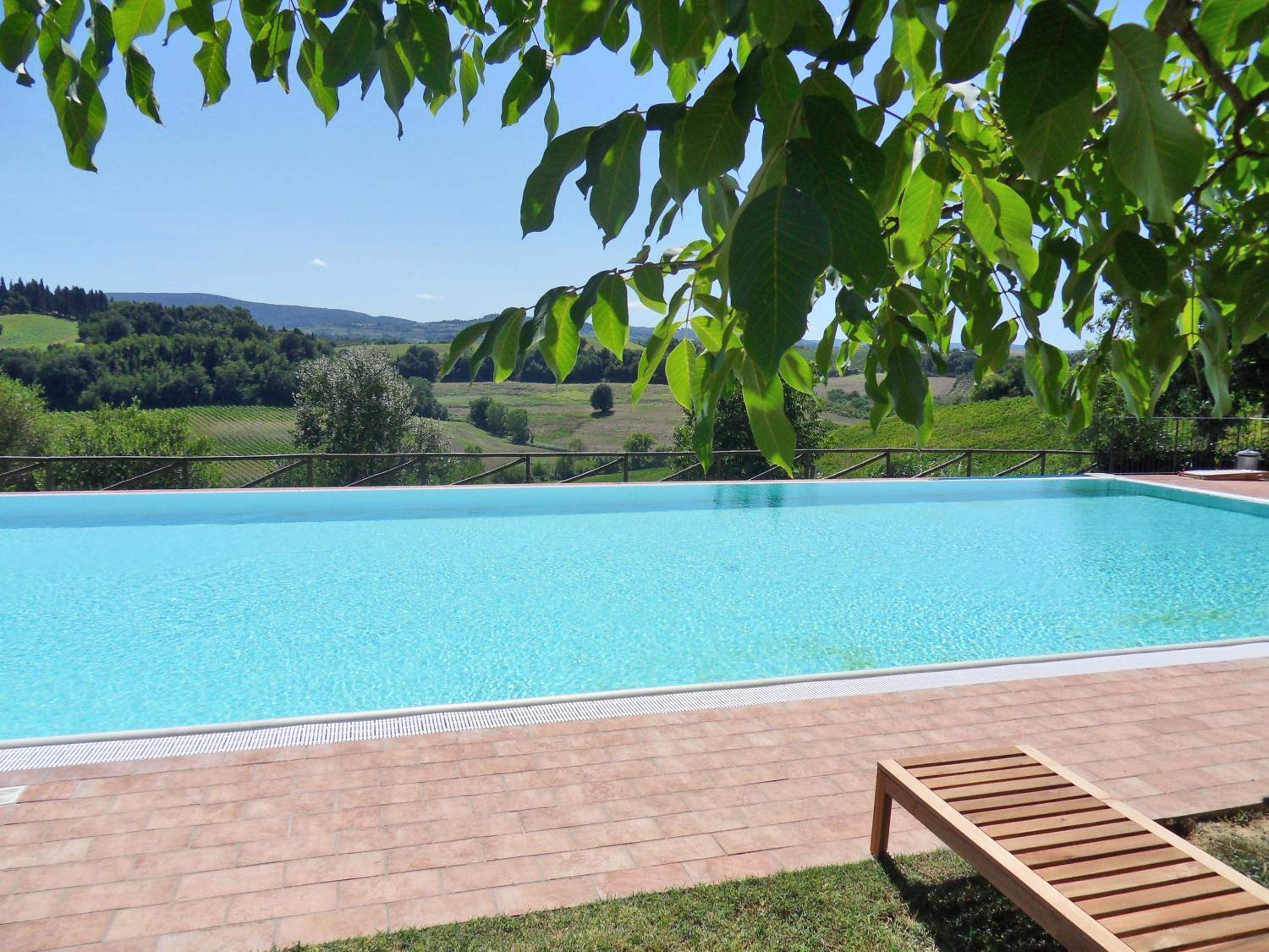 Appartamento La Roccaia view 2