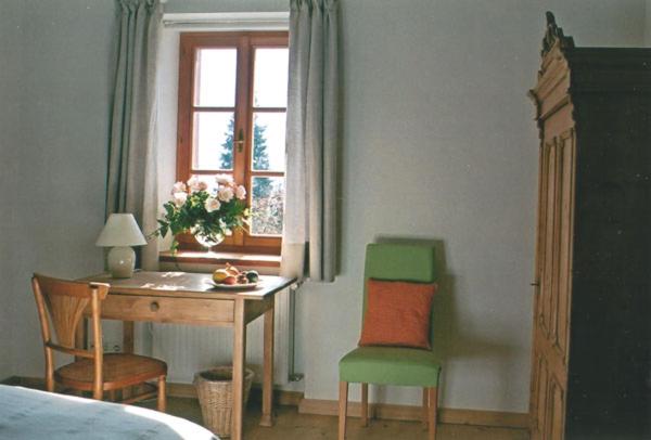 Sonnwirtstöckl am See