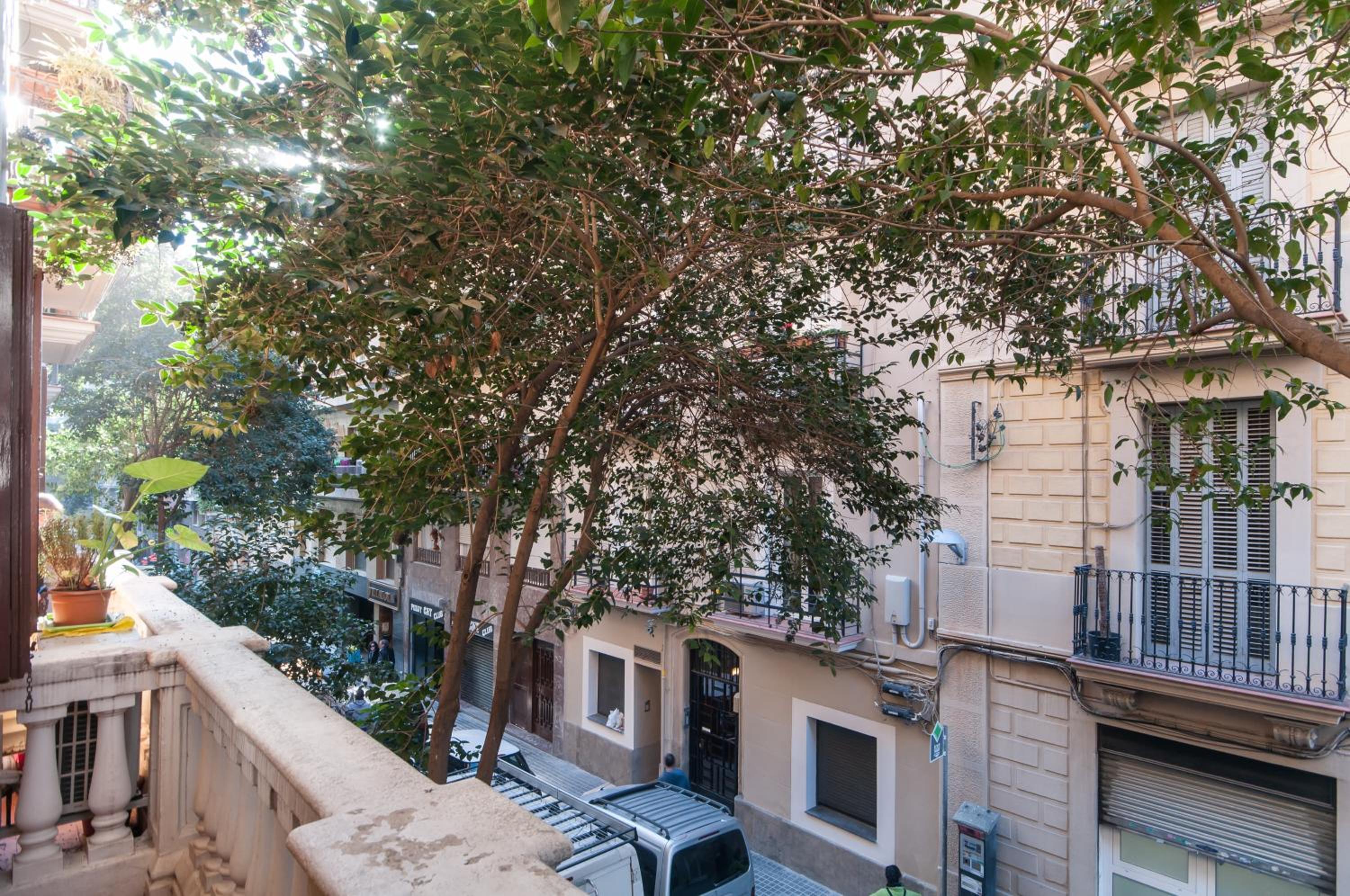 Sarriá - Sant Gervasi