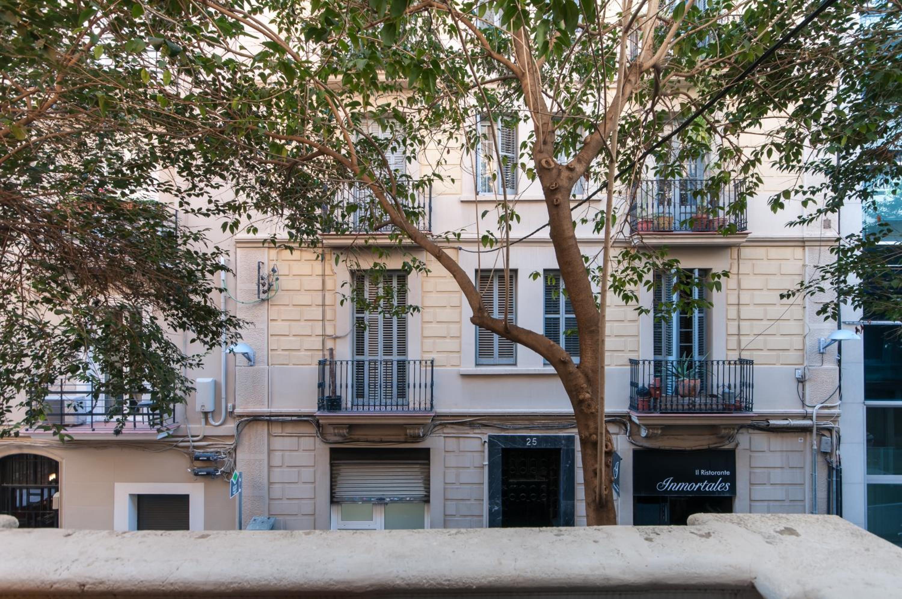 Sarriá - Sant Gervasi