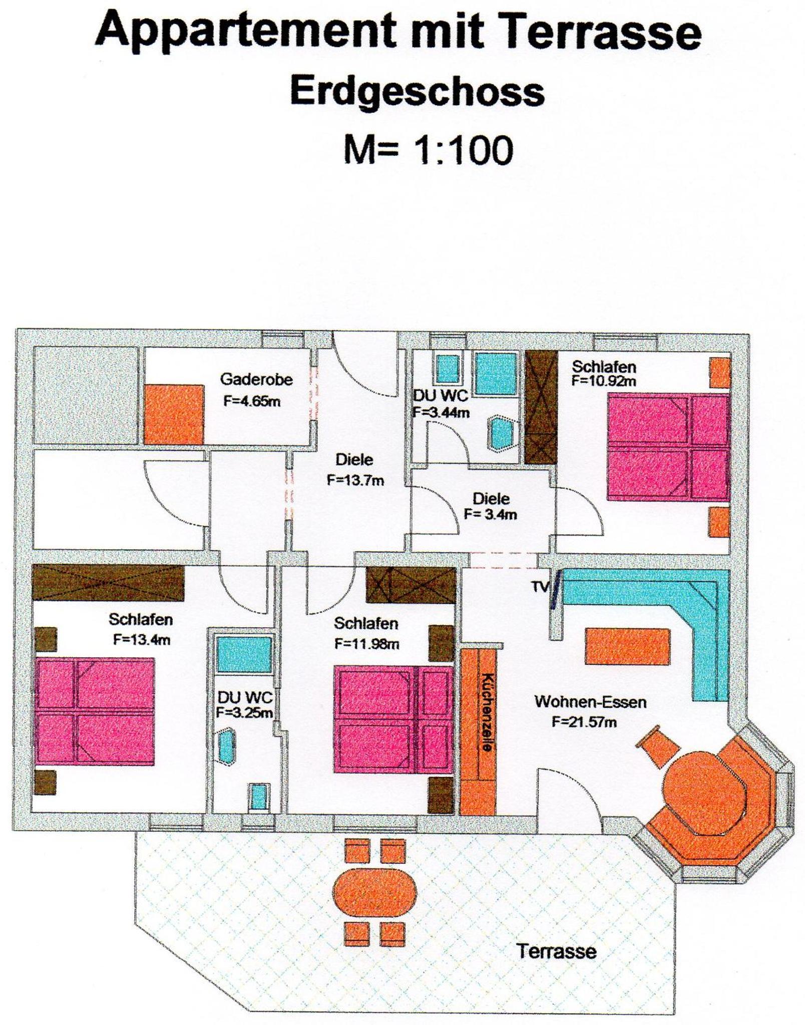 Appartement Lotte Familie Grünberger