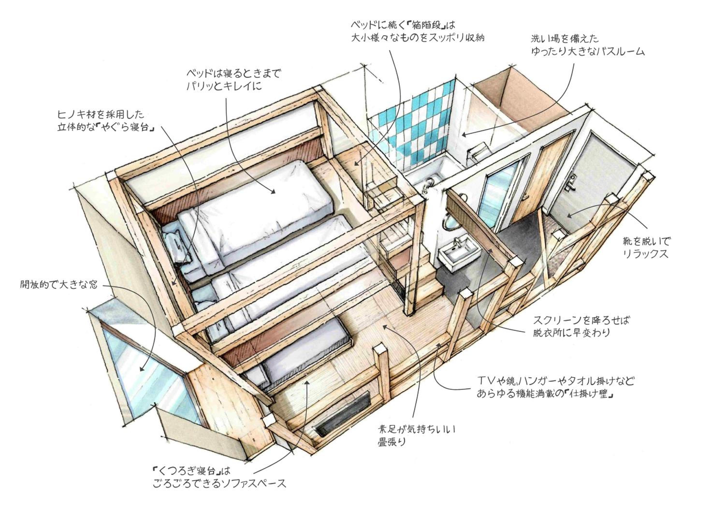 OMO5 Tokyo Otsuka by Hoshino Resorts 34