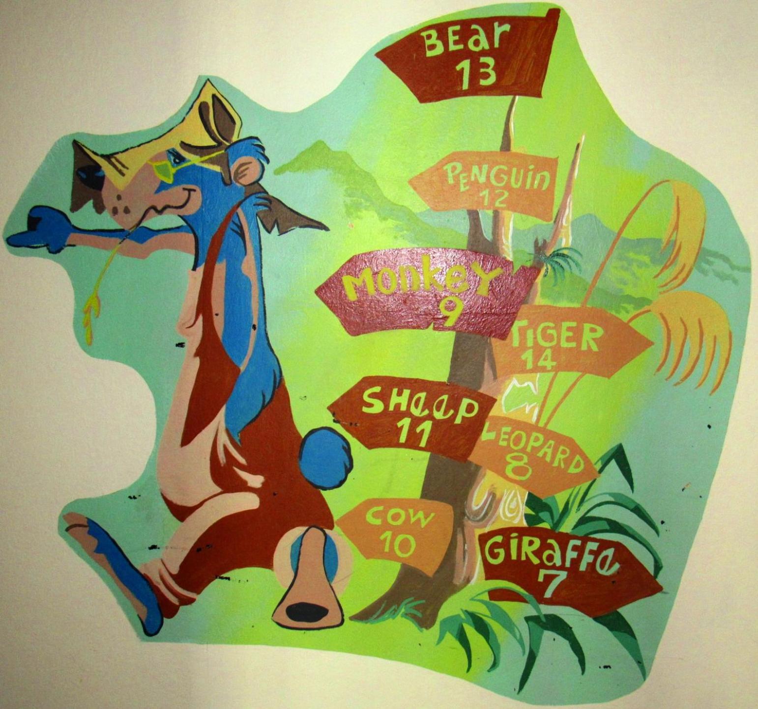 Noah's Ark Flashpacker