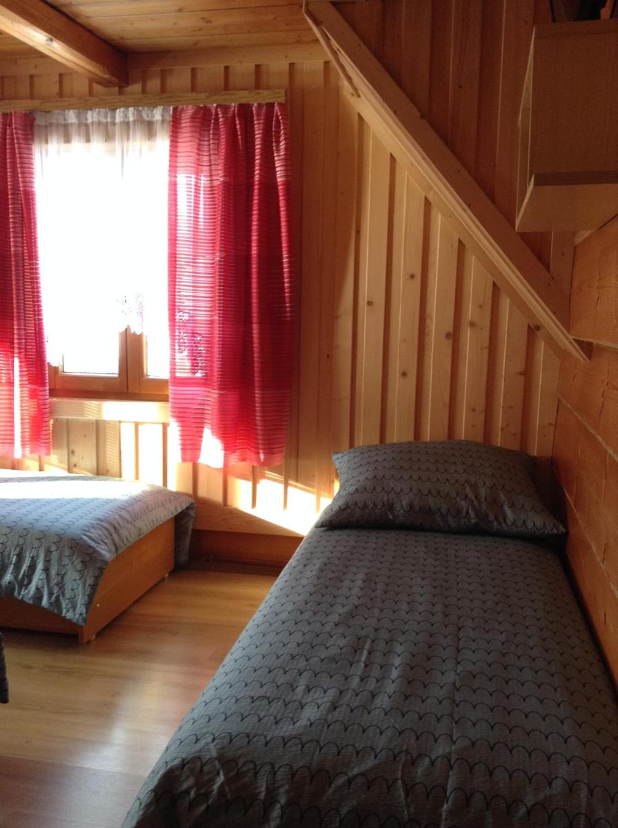 Photo 21