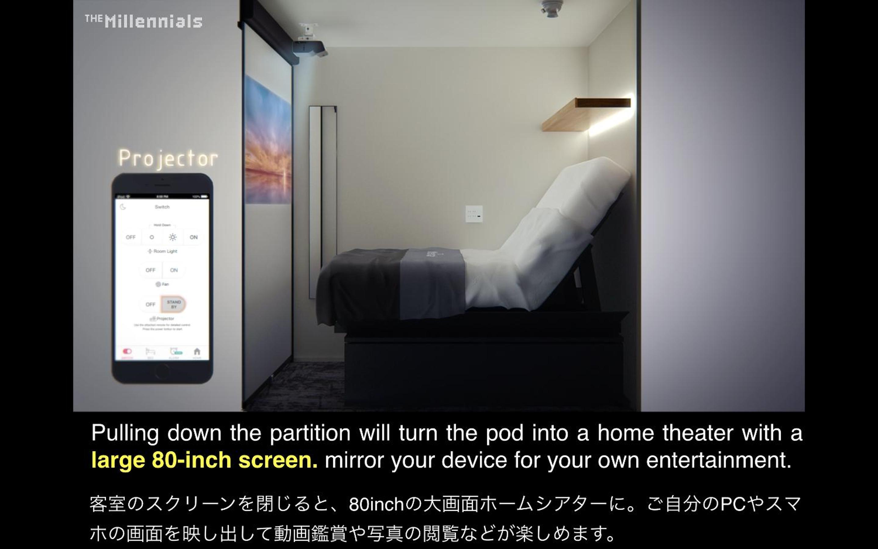 The Millennials Shibuya 54