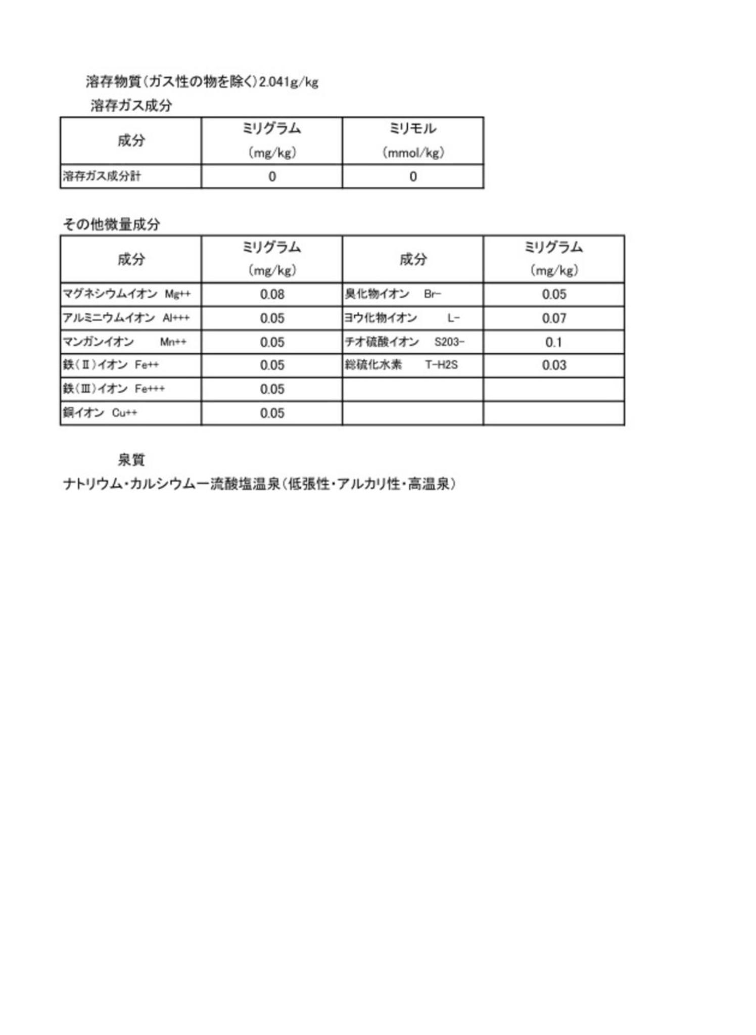 Momijisanso - Vacation STAY 36390v, photo 39