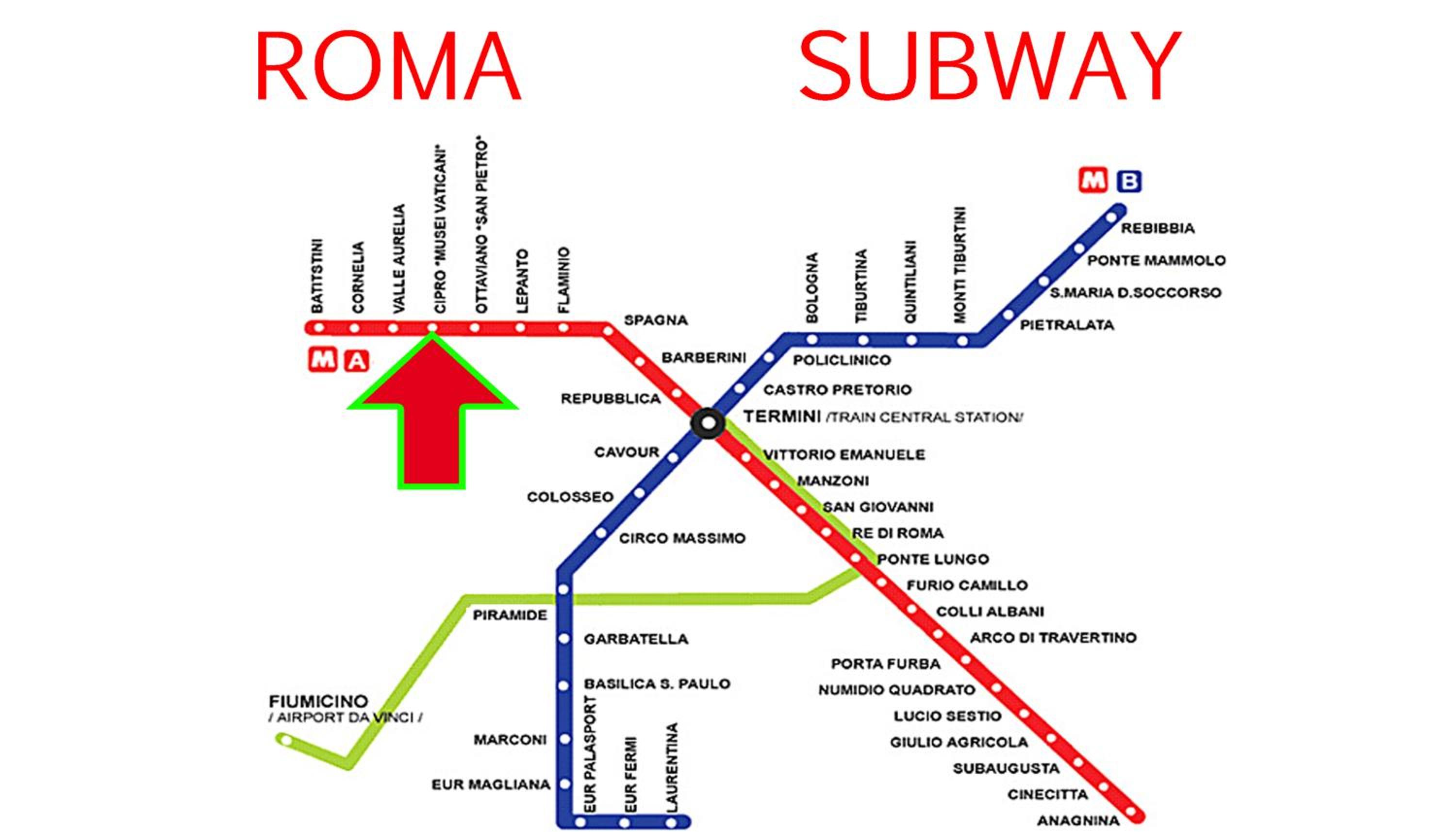 Apartment Close To Vatican Museums And To Metro