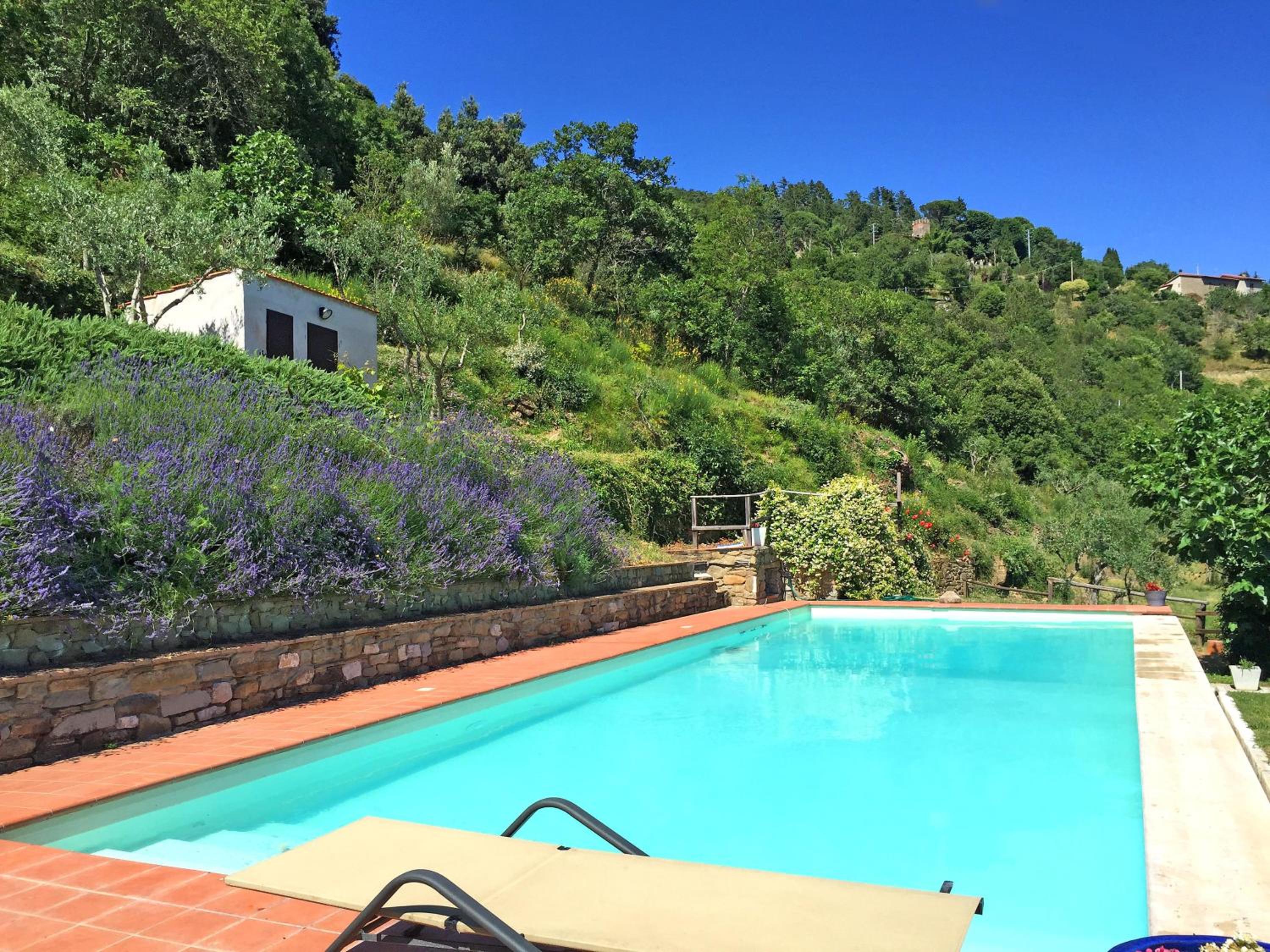 Villa Del Sole
