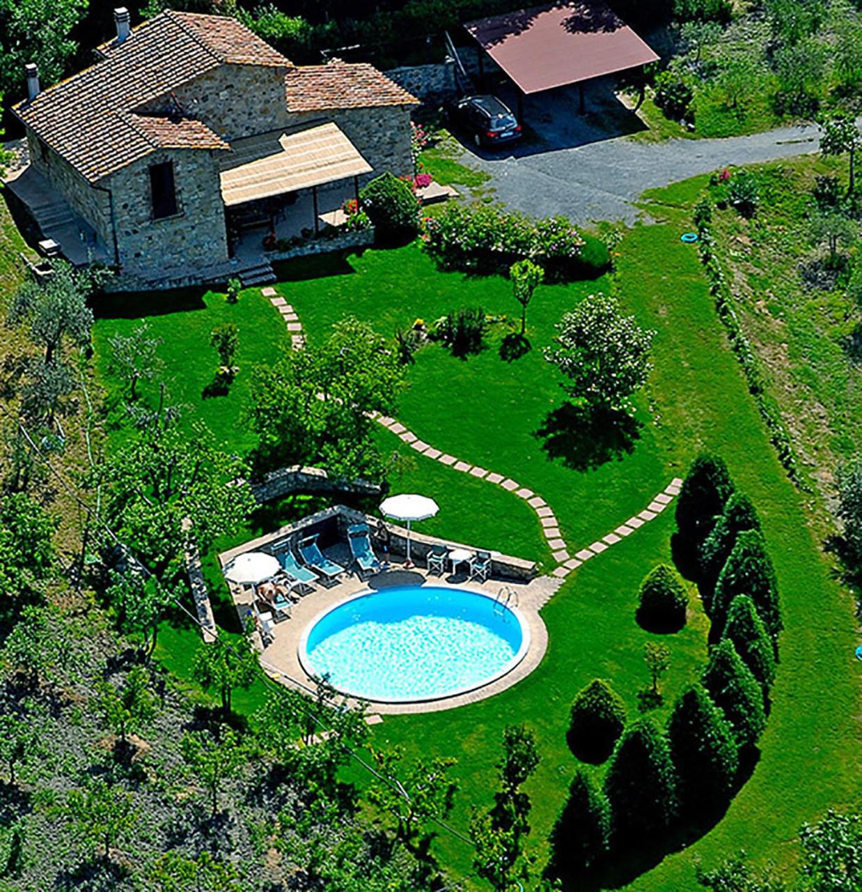 Hotel Villa Esclusiva In Toscana Con Piscina Privata