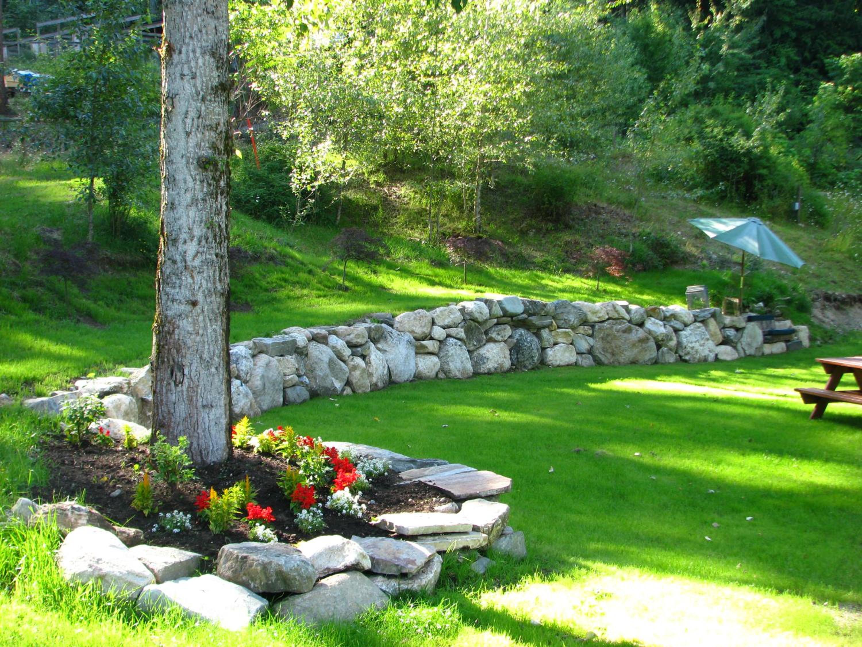 Shadow Mountain Cabins