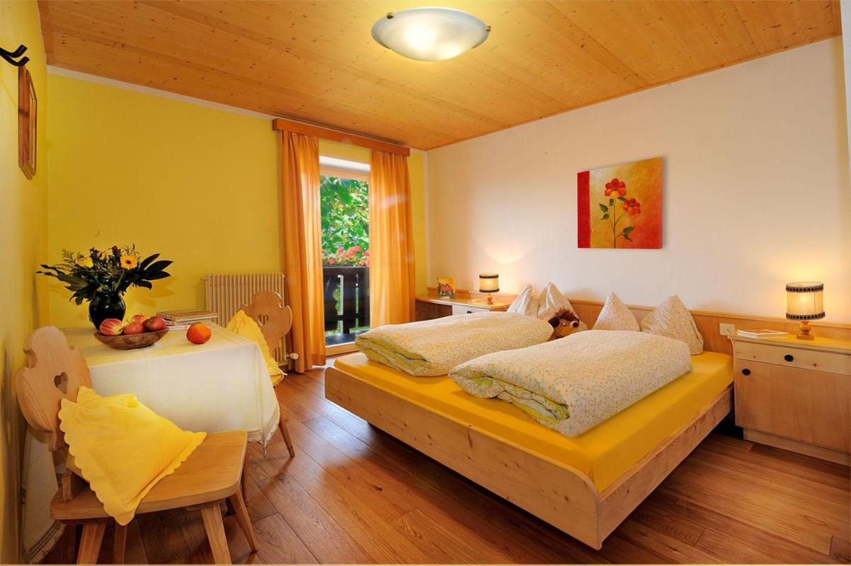 Gemangerhof