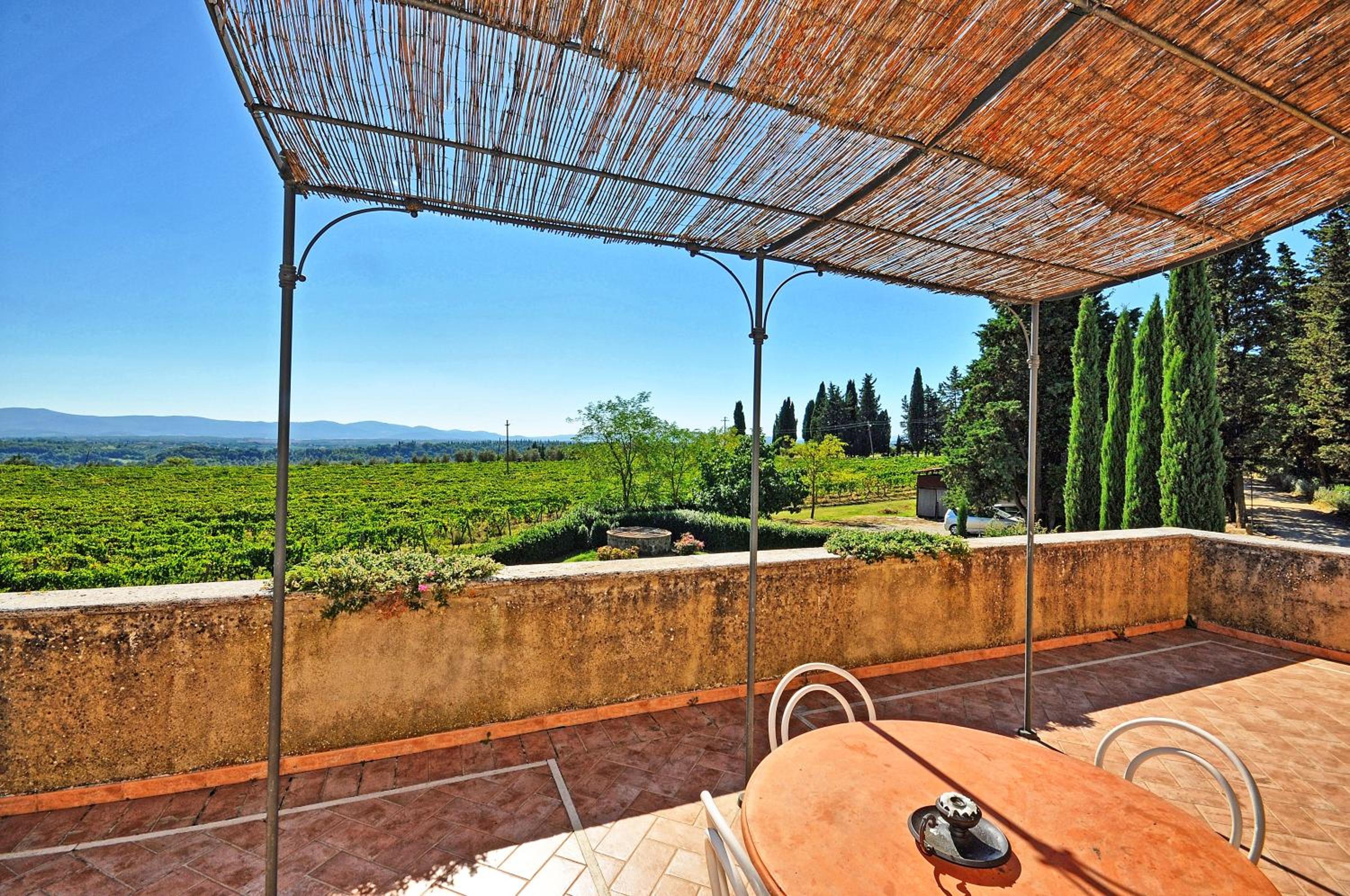 Vittoriana near San Gimignano by PosarelliVillas