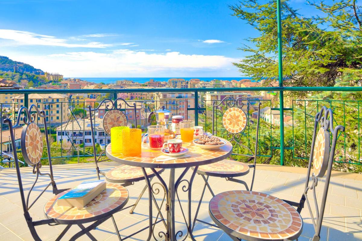 Hotel Villa Helvezia