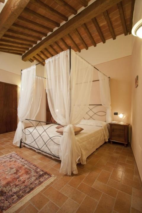 Casale l'Antico Carro