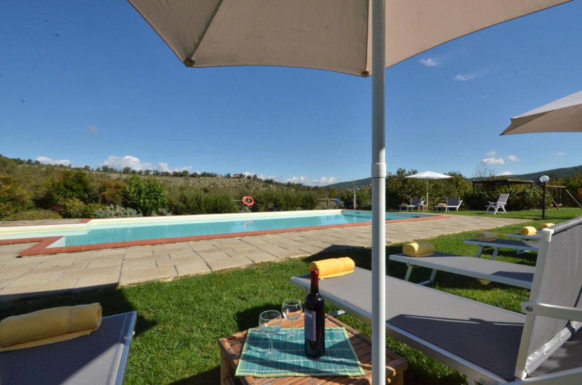 Villa Bellaria