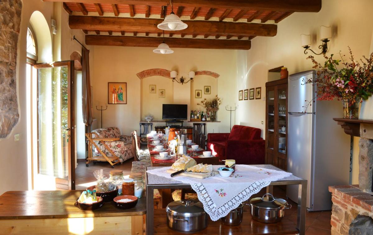 Villa Bellaria