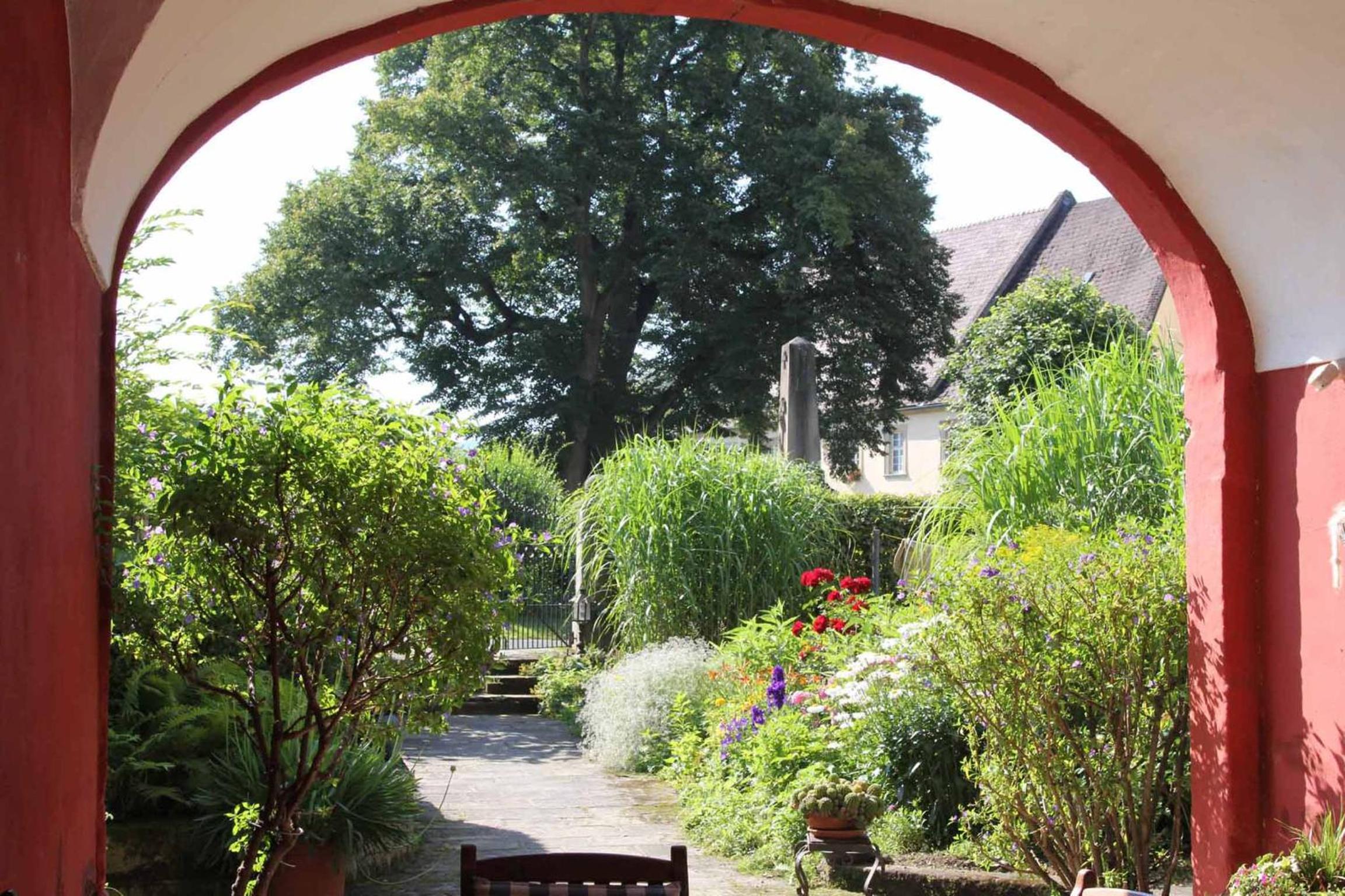 Ökonomiehof