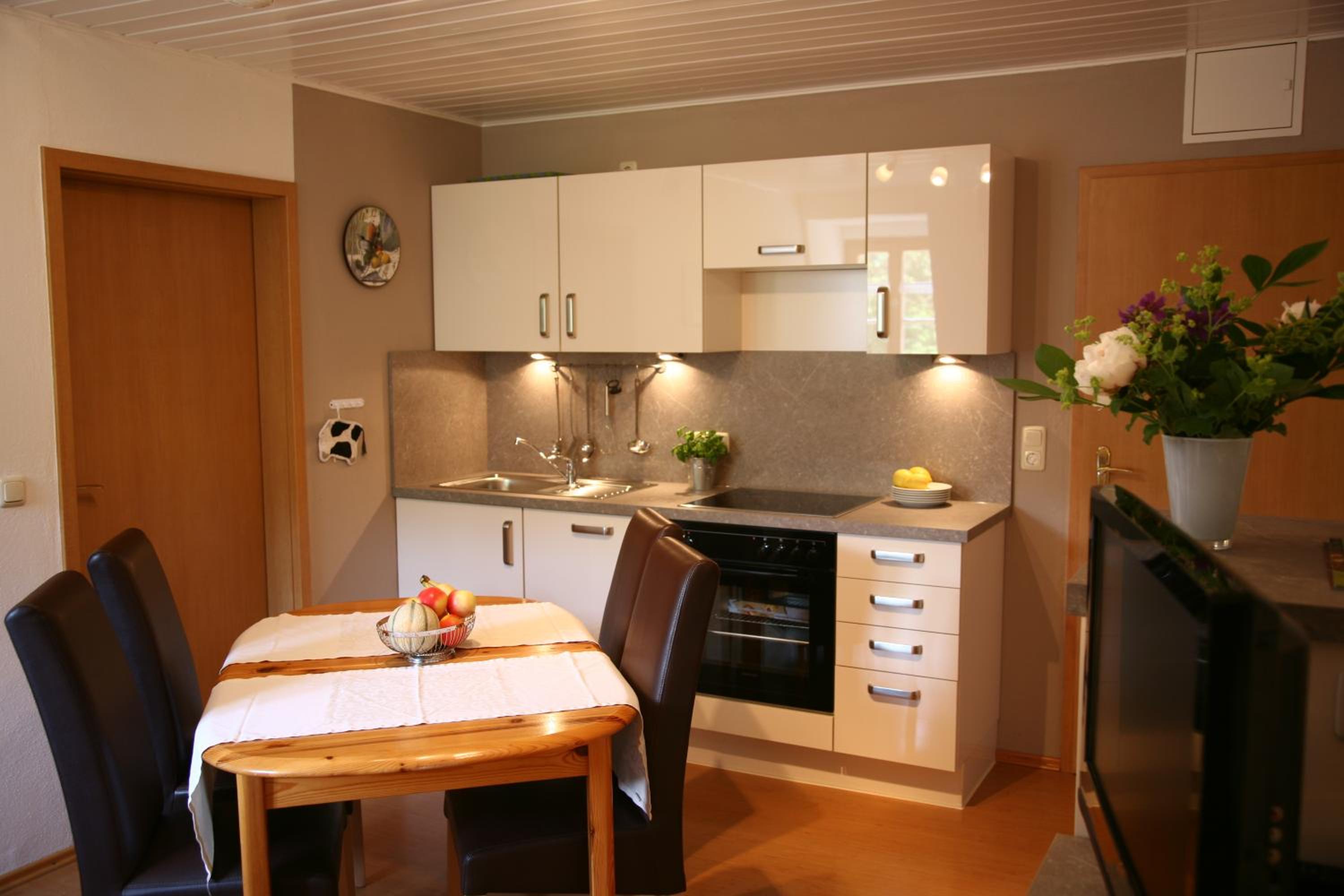 Ökonomiehof