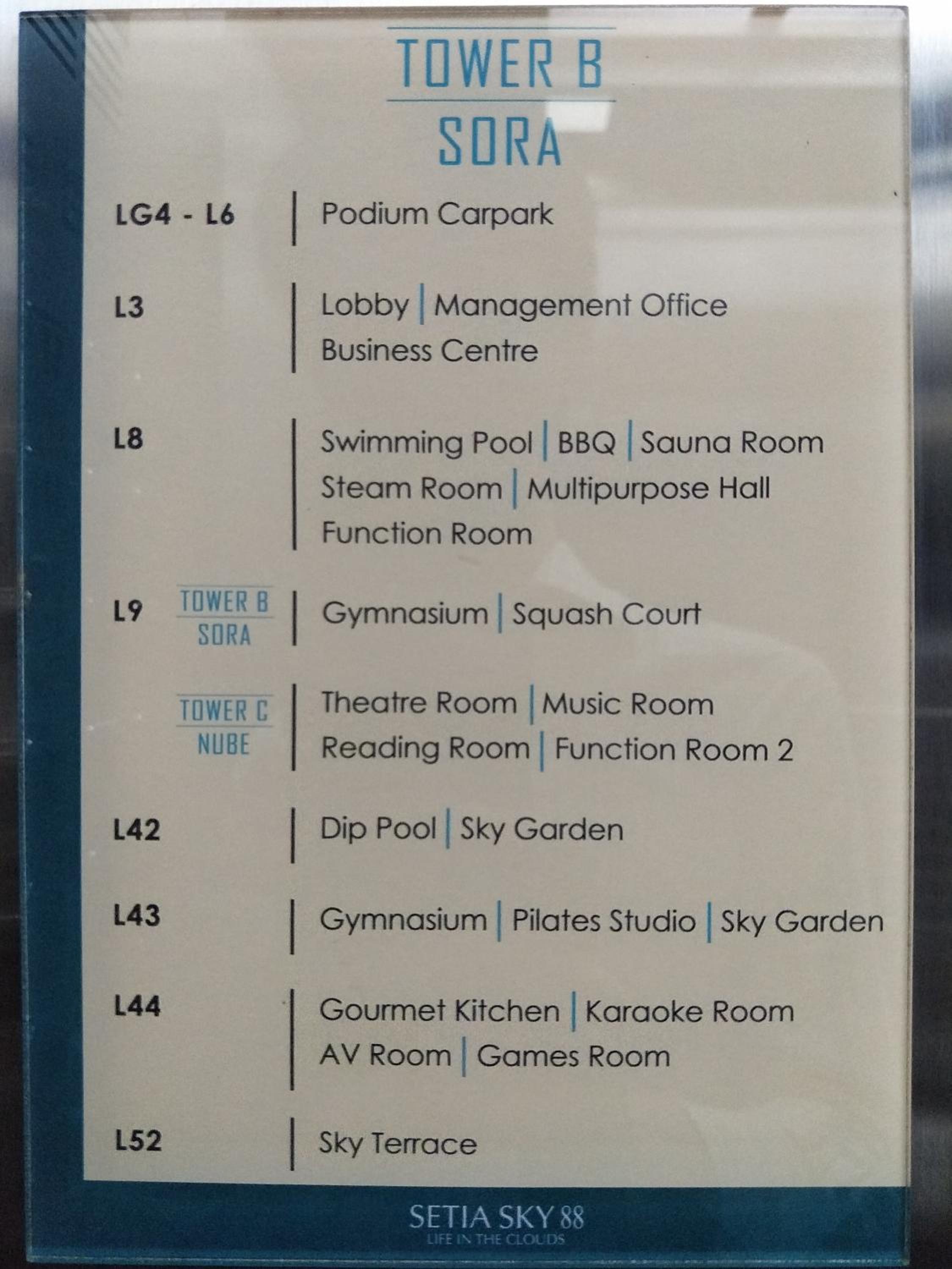 Sky88 Super HIGH CLASS Condo@10m Spore